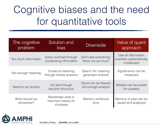 cognitive-biases3